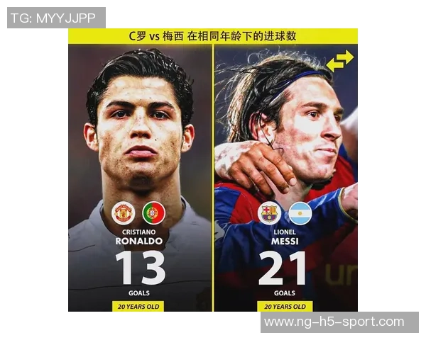 尼古拉佩佩谈C罗与梅西的竞争关系将其比作贝吉塔的角色